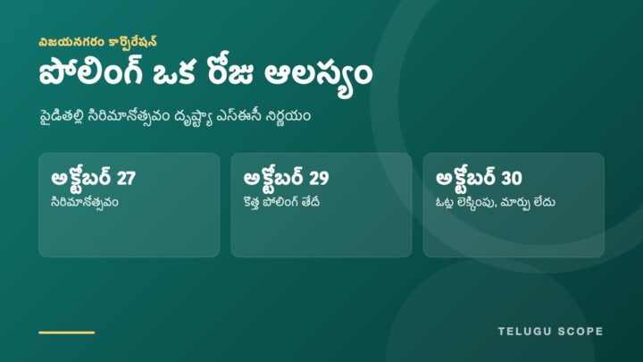 అక్టోబర్ 27 సిరిమానోత్సవం, అక్టోబర్ 29 పోలింగ్, అక్టోబర్ 30 ఓట్ల లెక్కింపు తేదీలను చూపే తెలుగు స్కోప్ సమాచార కార్డు.