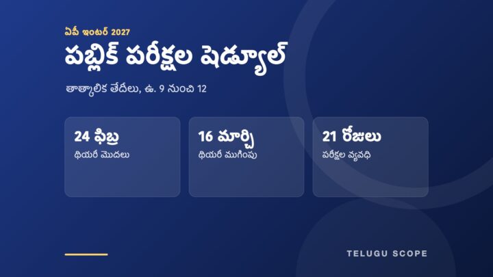 ఏపీ ఇంటర్ 2027 పరీక్షల ప్రారంభం 24 ఫిబ్రవరి, ముగింపు 16 మార్చి, 21 రోజుల వ్యవధి చూపే ఇన్ఫో కార్డ్.