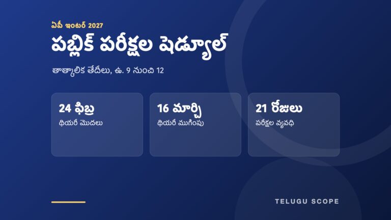 ఏపీ ఇంటర్ 2027 పరీక్షల ప్రారంభం 24 ఫిబ్రవరి, ముగింపు 16 మార్చి, 21 రోజుల వ్యవధి చూపే ఇన్ఫో కార్డ్.