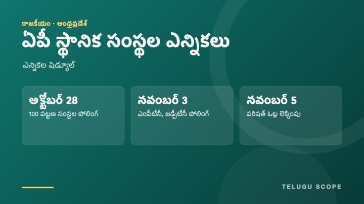 ఏపీ స్థానిక సంస్థల ఎన్నికల షెడ్యూల్: అక్టోబర్ 28న 100 పట్టణ సంస్థల పోలింగ్, నవంబర్ 3న ఎంపీటీసీ, జడ్పీటీసీ పోలింగ్, నవంబర్ 5న లెక్కింపు.