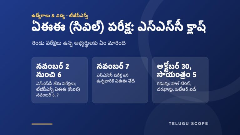 ఎస్ఎస్‌సీ జేఈ, టీజీపీఎస్సీ ఏఈఈ పరీక్ష తేదీలు, అక్టోబర్ 30 గడువు చూపే కార్డు