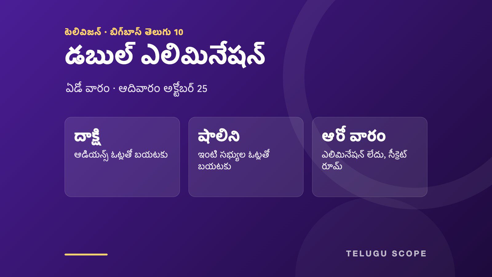 బిగ్బాస్ తెలుగు 10 ఏడో వారం డబుల్ ఎలిమినేషన్ కార్డు