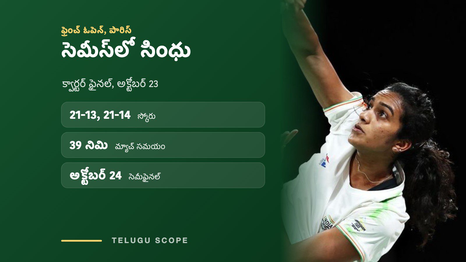 గ్రాఫిక్: ఫ్రెంచ్ ఓపెన్ సెమీస్లో సింధు; క్వార్టర్ ఫైనల్లో 21-13, 21-14తో 39 నిమిషాల్లో గెలుపు; పక్కన స్మాష్ కొడుతున్న సింధు ఫొటో.
