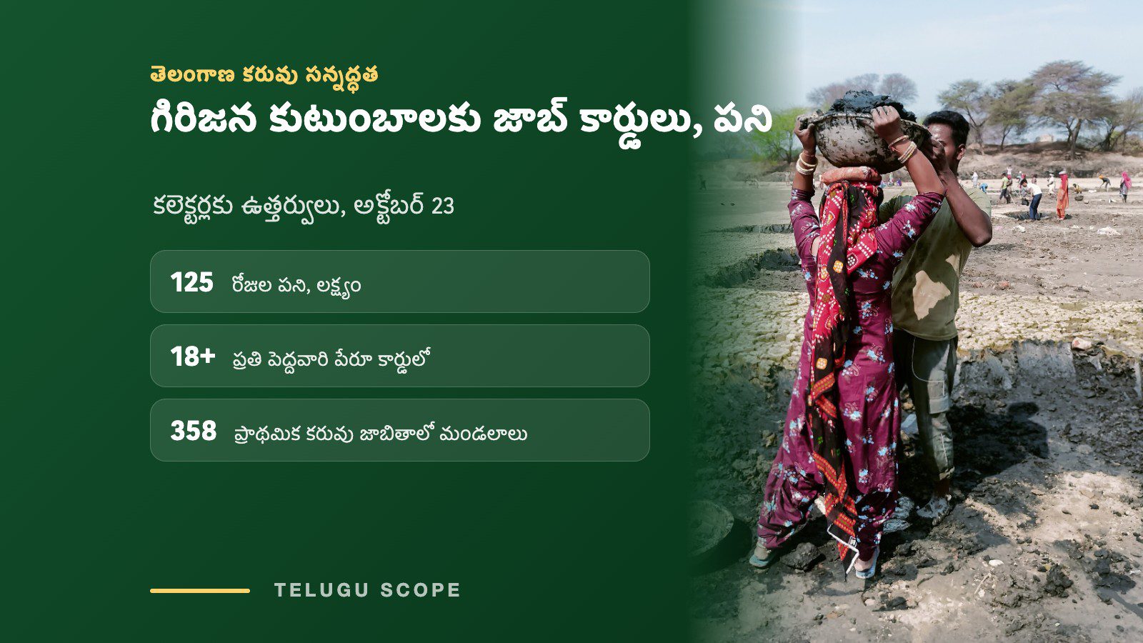 గ్రాఫిక్: తెలంగాణలో గిరిజన కుటుంబాలకు జాబ్ కార్డులు, 125 రోజుల పని లక్ష్యం; పక్కన పూడిక మట్టి మోస్తున్న కూలీల ఫైల్ ఫొటో.