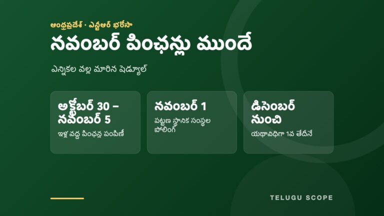 ఎన్టీఆర్ భరోసా పింఛన్ల పంపిణీ తేదీలు చూపే కార్డు