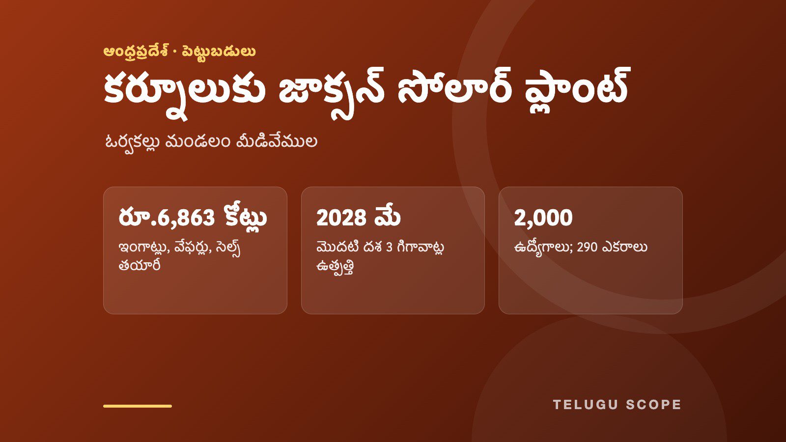 కర్నూలు జాక్సన్ సోలార్ ప్లాంట్ పెట్టుబడి, ఉద్యోగాలు, తేదీలు చూపే కార్డు