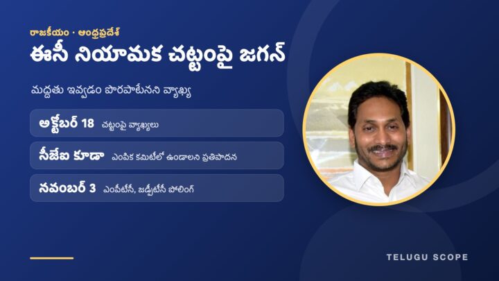 వైఎస్ జగన్మోహన్ రెడ్డి ఫొటోతో, 2023 ఎన్నికల కమిషనర్ల నియామక చట్టంపై ఆయన వ్యాఖ్యల ముఖ్యాంశాలతో తెలుగు స్కోప్ గ్రాఫిక్.