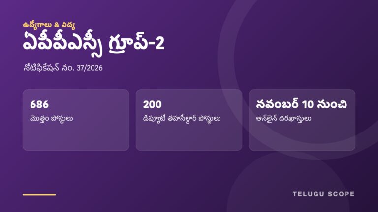 ఏపీపీఎస్సీ గ్రూప్-2 నోటిఫికేషన్ 37/2026: 686 పోస్టులు, 200 డిప్యూటీ తహసీల్దార్ పోస్టులు, నవంబర్ 10 నుంచి దరఖాస్తులు అని చూపుతున్న ఊదా రంగు సమాచార కార్డు.