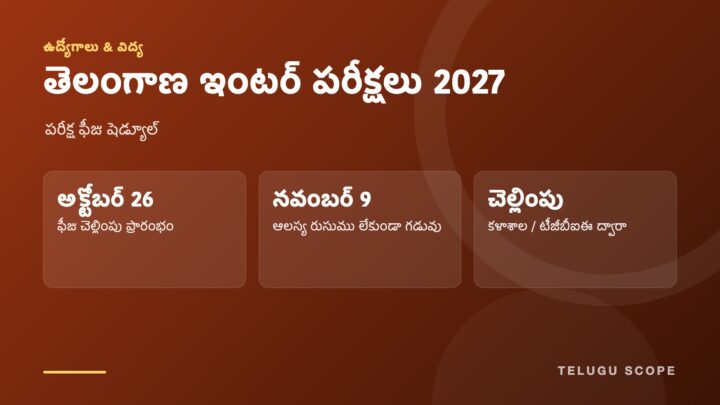 తెలంగాణ ఇంటర్ పరీక్షలు 2027 ఫీజు తేదీలు అక్టోబర్ 26, నవంబర్ 9 చూపుతున్న ఎరుపు రంగు సమాచార కార్డు.