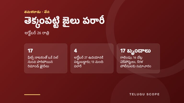 తేని జైలు పరారీ: 17 మంది, నలుగురు పట్టుబడ్డారు, 17 బృందాల గాలింపు చూపే కార్డు
