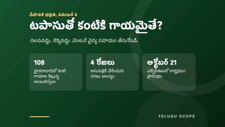 టపాసుతో కంటికి గాయమైతే అనే శీర్షికతో, కన్ను నలపవద్దన్న సలహా, 108 కార్యక్రమానికి సంబంధించిన మూడు అంశాలు ఉన్న ముదురు ఆకుపచ్చ సమాచార కార్డు.