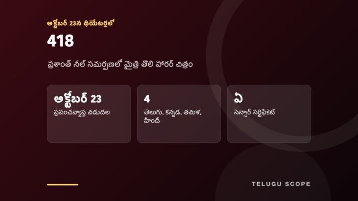 418 శీర్షికతో విడుదల తేదీ, నాలుగు భాషలు, ఏ సర్టిఫికెట్ వివరాలు ఉన్న ముదురు ఎరుపు సమాచార కార్డు.