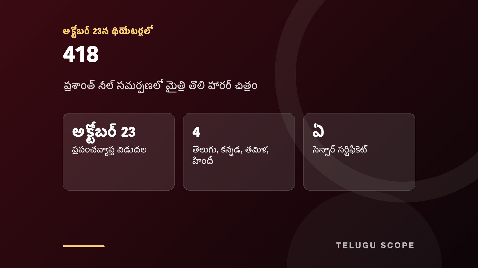 418 శీర్షికతో విడుదల తేదీ, నాలుగు భాషలు, ఏ సర్టిఫికెట్ వివరాలు ఉన్న ముదురు ఎరుపు సమాచార కార్డు.