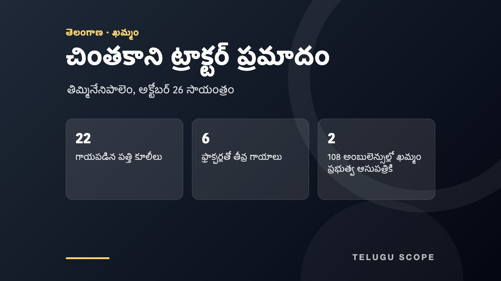 చింతకాని ట్రాక్టర్ ప్రమాదంలో గాయపడిన వారి సంఖ్య చూపే కార్డు