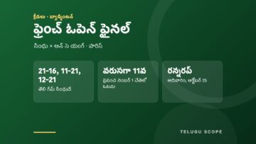 ఫ్రెంచ్ ఓపెన్ ఫైనల్‌లో సింధు, అన్ సె యంగ్ స్కోరు వివరాల కార్డు
