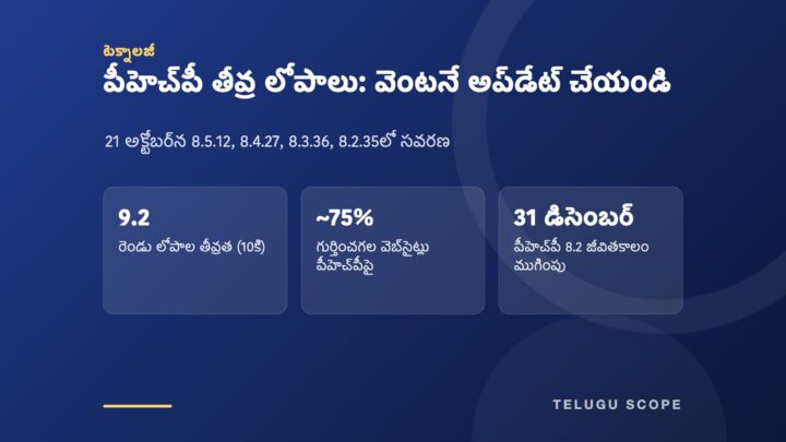 సవరించిన పీహెచ్‌పీ వెర్షన్లు, 9.2 తీవ్రత, 75 శాతం వాటా, జీవితకాల ముగింపు తేదీ చూపే నీలి సమాచార కార్డు.