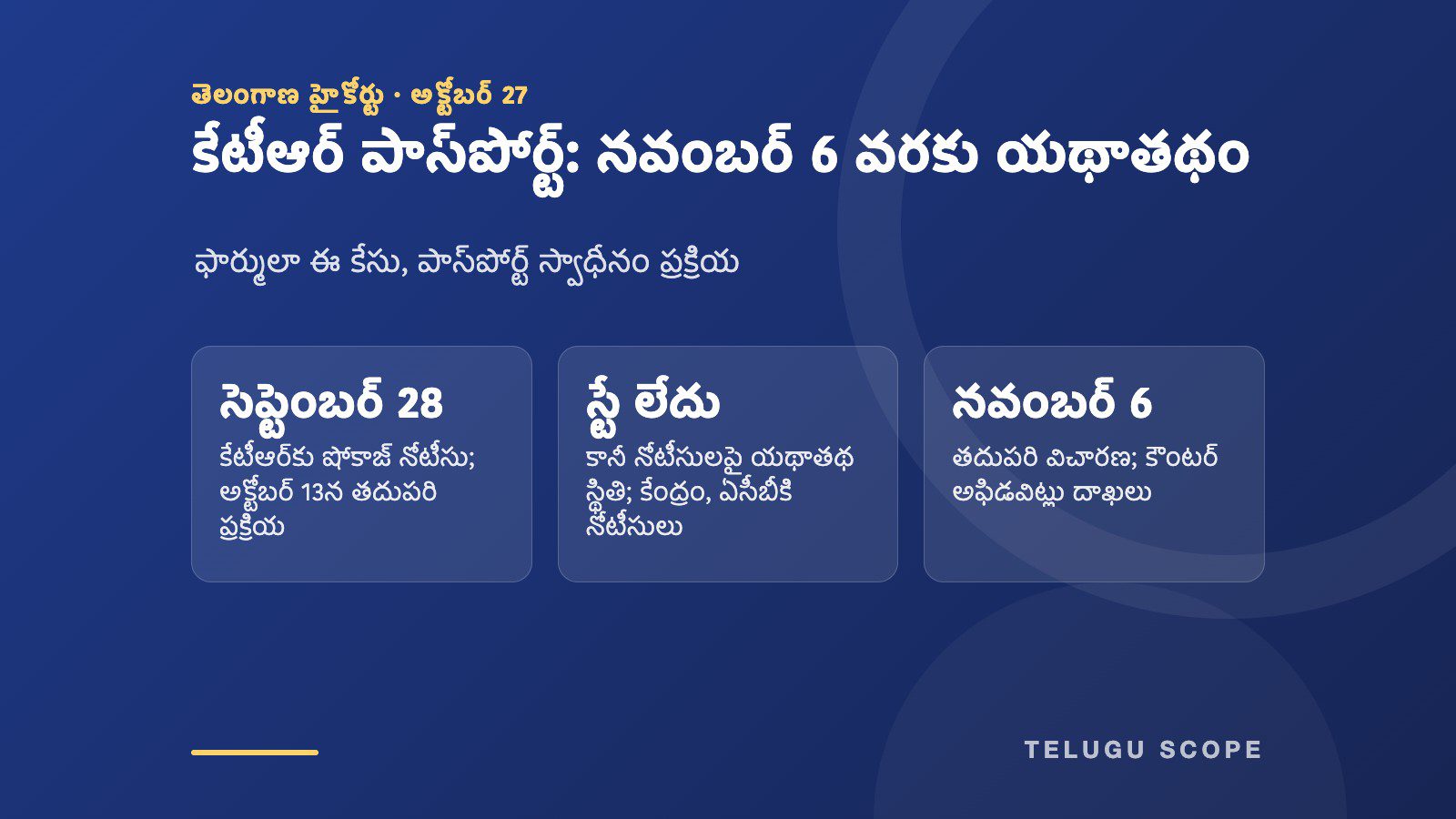కేటీఆర్ పాస్పోర్ట్ కేసులో హైకోర్టు ఆదేశాలు చూపే కార్డు