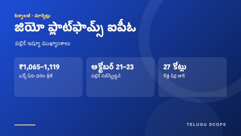 తెలుగు స్కోప్ గ్రాఫిక్: జియో ప్లాట్‌ఫామ్స్ ఐపీఓ ధరల శ్రేణి రూ.1,065–1,119, అక్టోబర్ 21–23 సబ్‌స్క్రిప్షన్, 27 కోట్ల కొత్త షేర్లు.