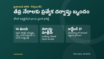 గోల్కొండ జోన్ జోనల్ ఇన్వెస్టిగేషన్ బ్రాంచ్ వివరాలు చూపే కార్డు