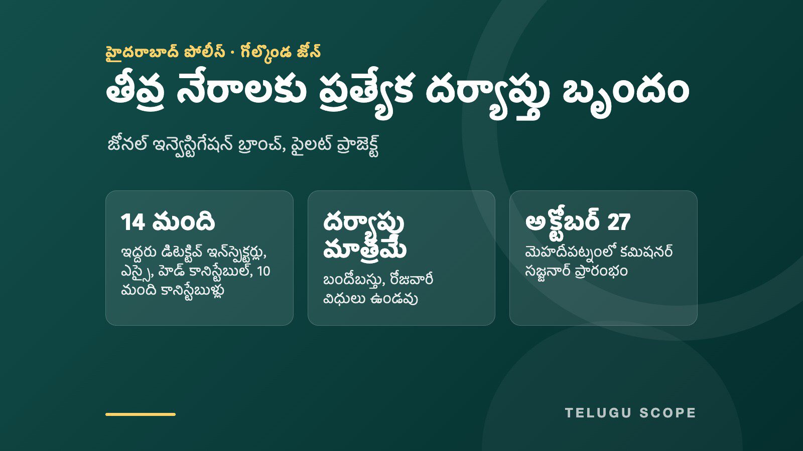 గోల్కొండ జోన్ జోనల్ ఇన్వెస్టిగేషన్ బ్రాంచ్ వివరాలు చూపే కార్డు